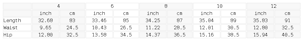 Women's Butter Soft High Waisted Leggings | Athletic Workout Yoga Pants